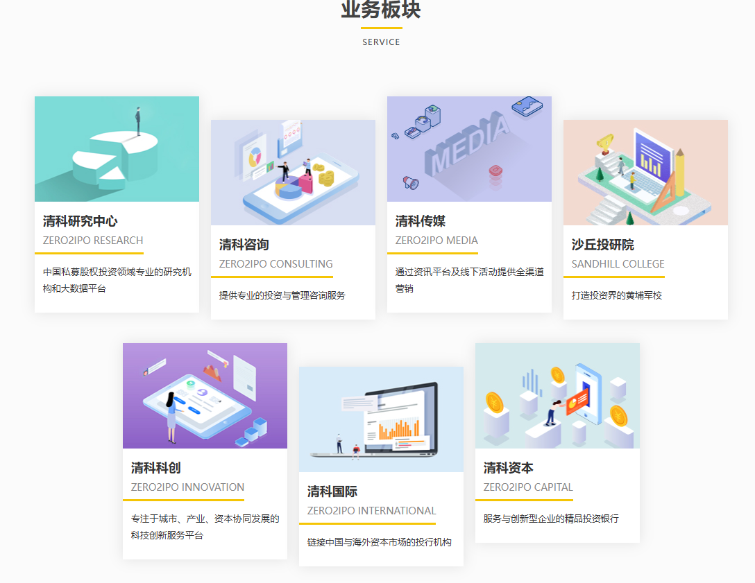 北京清科创业信息咨询有限公司